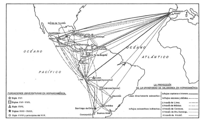Ilustr. escuela salamanca